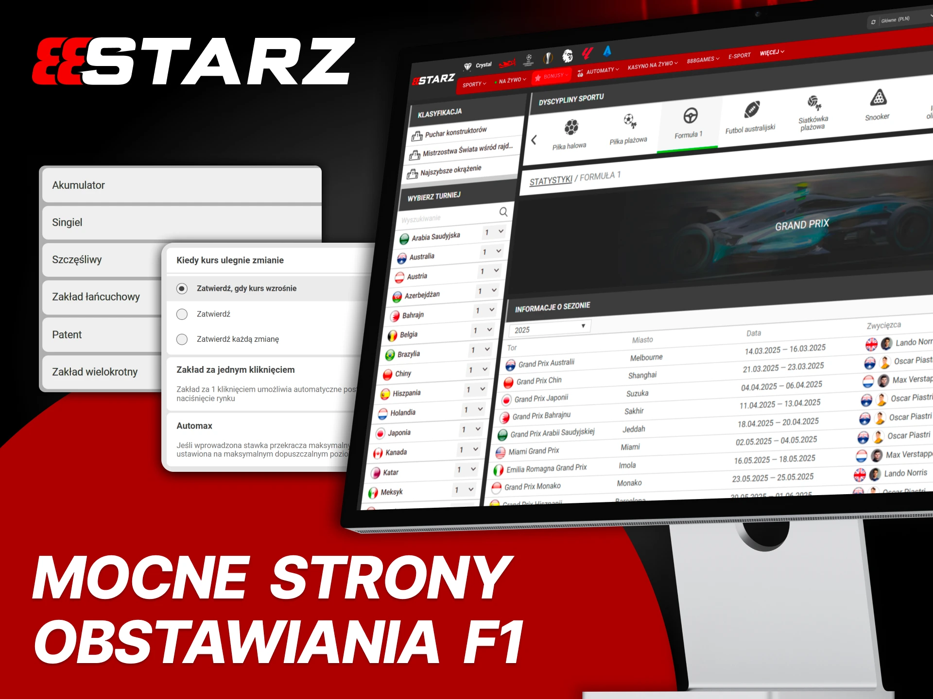 Korzystaj ze statystyk kierowców i graj F1 świadomie w 888Starz.
